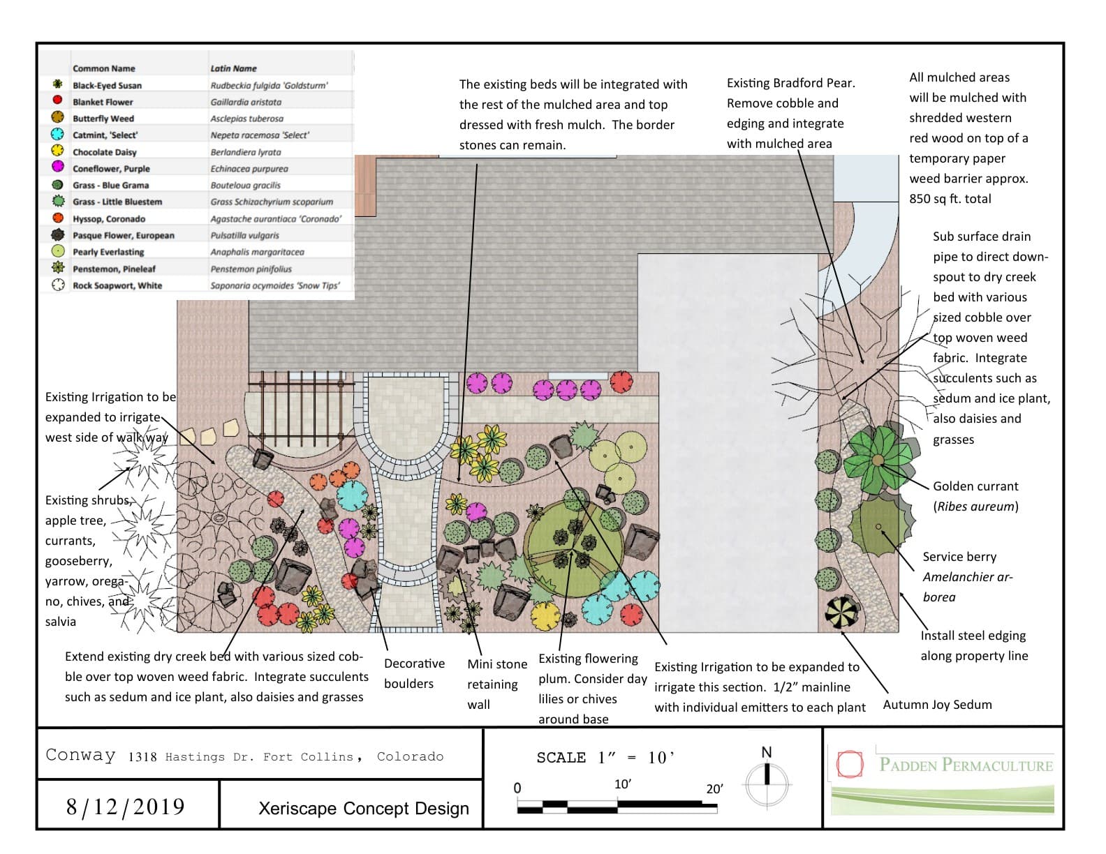 Xeriscape concept design plan with plant key