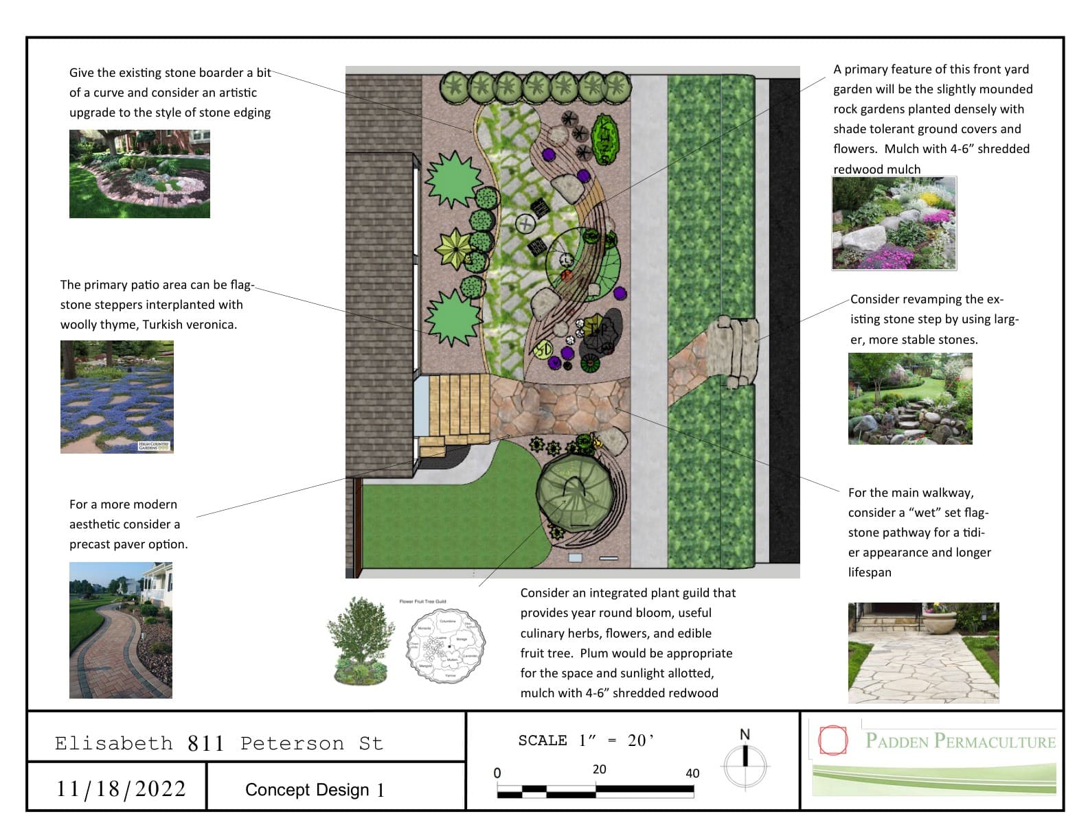 Annotated shade garden concept design with inspiration photos