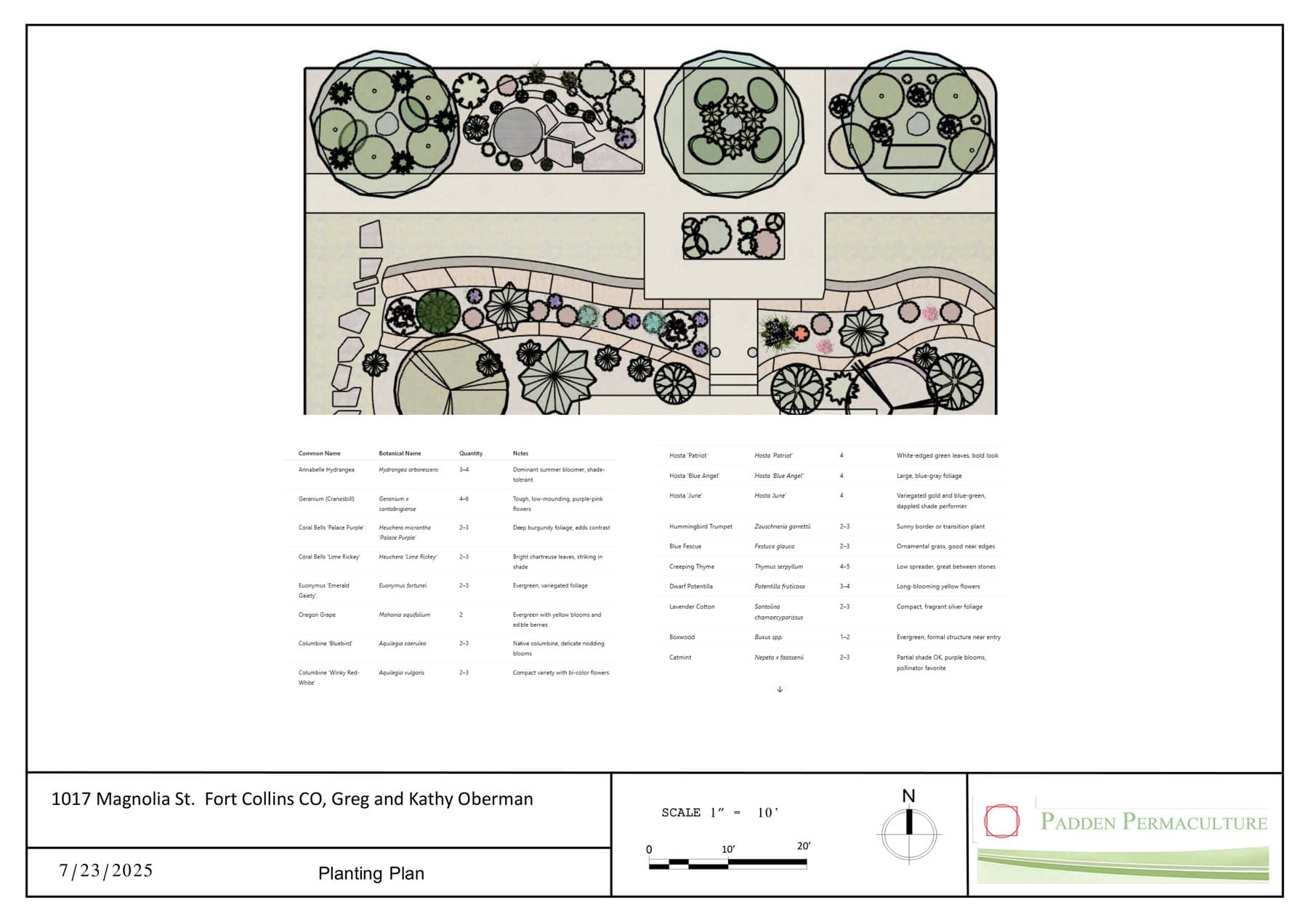 Circular planting bed design with detailed plant list