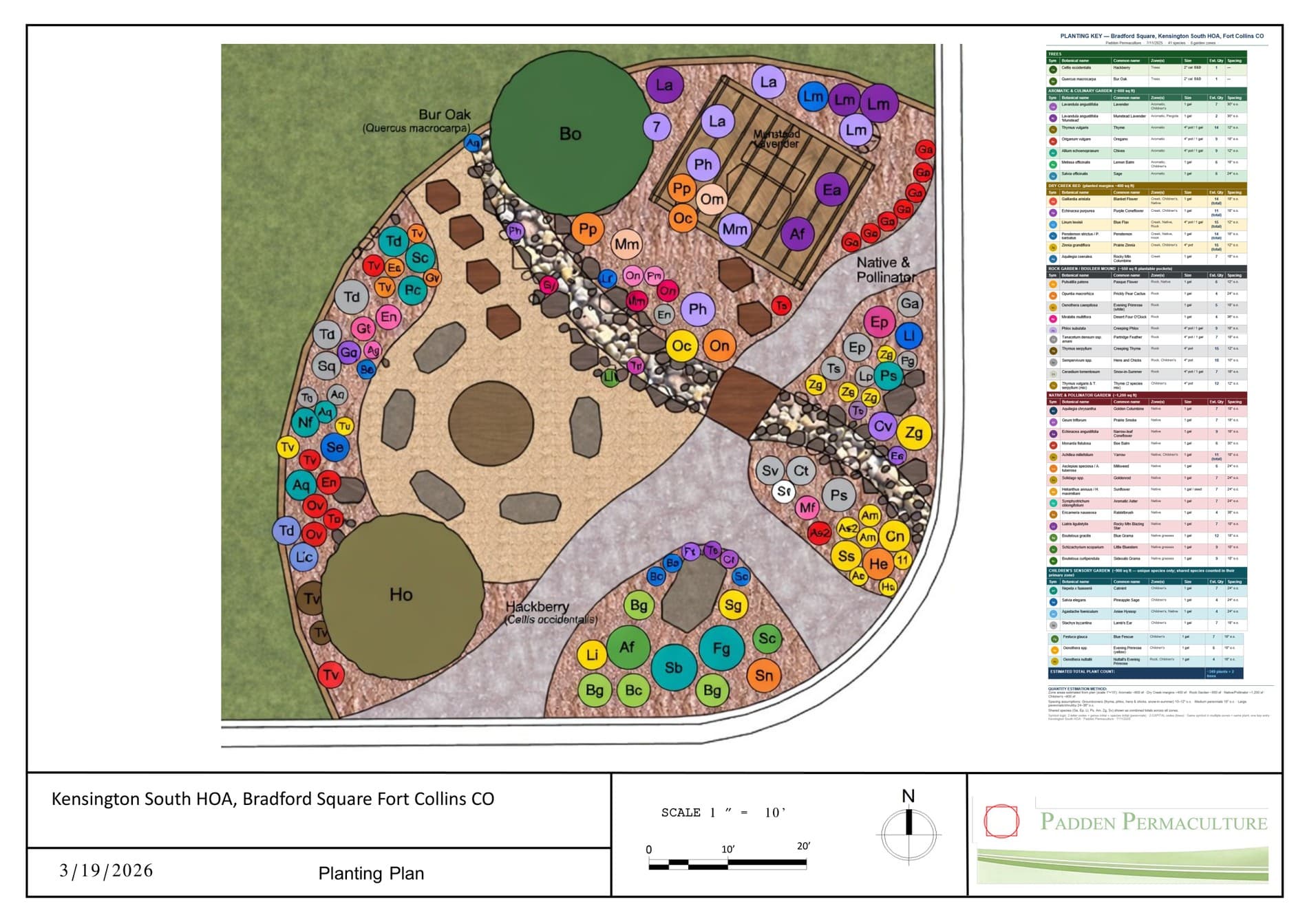 Detailed planting key for the Community Pocket Park project